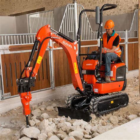 mini digger hire alloa|AHC Tools .